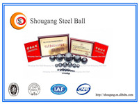 Medium Chrome Cast Iron Grinding Media Balls (MCCB)