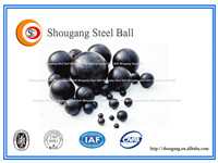 High Chrome Cast Iron Grinding Media Balls (HCCB)