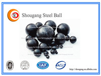 Super High Chrome Cast Iron Grinding Media Balls (SHCCB)